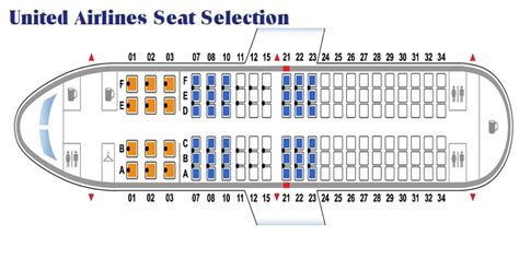 總結聯合航空選座位的方法與技巧